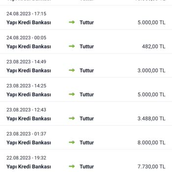 Tuttur Bonus Yüklemiyor Kesinlikle