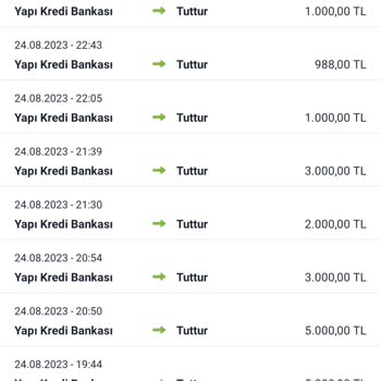 Tuttur Bonus Yüklemiyor Kesinlikle