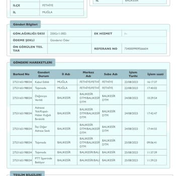 PTT Kargo İle Gelen Ürünlerim Evime Gelmiyor.
