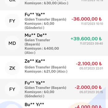ikimisli Param Yatmadı Canlı Destek 1 Saat