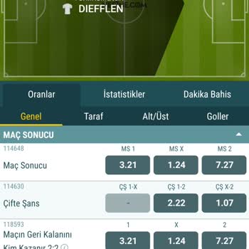Nesine Skor Hatası Ve Yanıltma