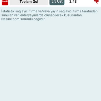Nesine Skor Hatası Ve Yanıltma