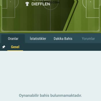 Nesine Skor Ve Zaman Yanlış Yazılmış