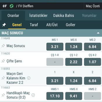 Nesine Com Şikayetimi Ciddiye Almadı