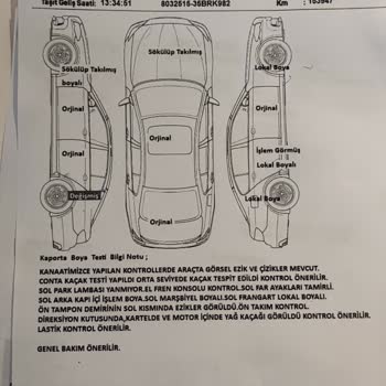Enriko Aliberti Bergama Fiat Bayi