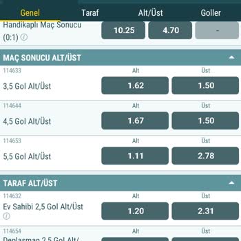 Görsel Hata Nesine Tarafından