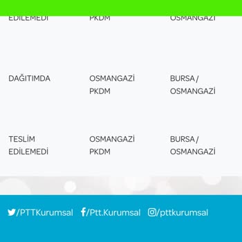 PTT Kargo Bursa Osmangazi Pkdm Kredi Kartı Dağıtım Sorunu Ve Personel