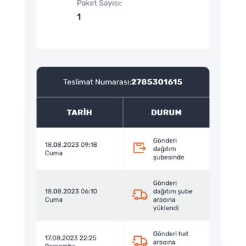 Sürat Kargo Kargom Dağıtıma Çıkmıyor