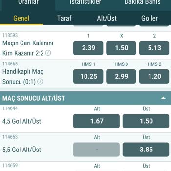 Nesine.com Yanlış Skor Gösterme