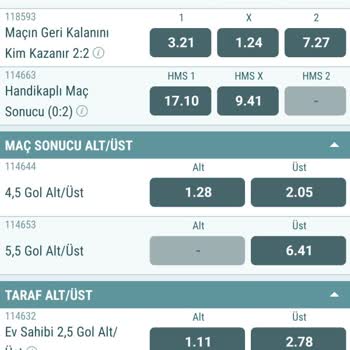 Nesine.com Yanlış Skor Gösterme
