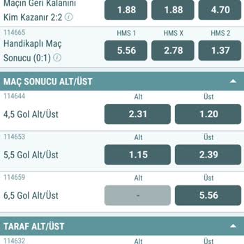 Nesine.com Yanlış Skor Gösterme