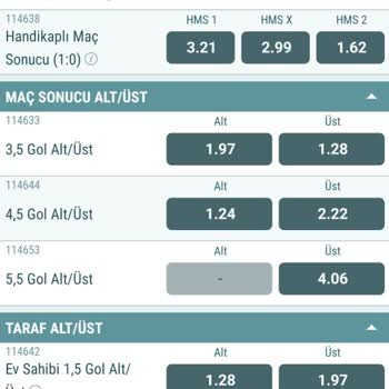 Nesine.com Yanlış Skor Gösterme