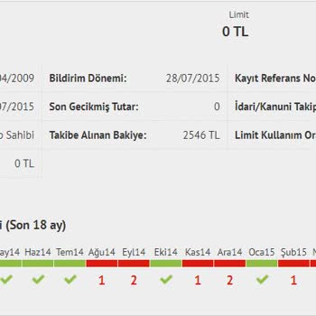 Findeks Varlık Yönetim Kanuni Takip Silinmemesi