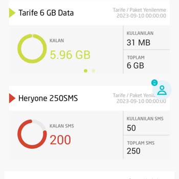 Türk Telekom Kullanmadığım Tarife Ücretini İstiyor!