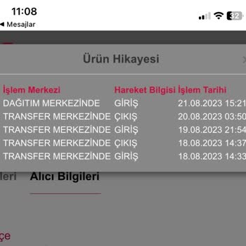 Horoz Lojistik Teslim Edilemeyen Kargo