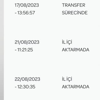 PTT Kargo Kargom Dağıtıma Çıkmadı