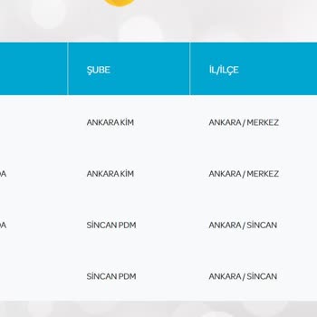 PTT Kargo Oyalandığım Kargo Hakkında