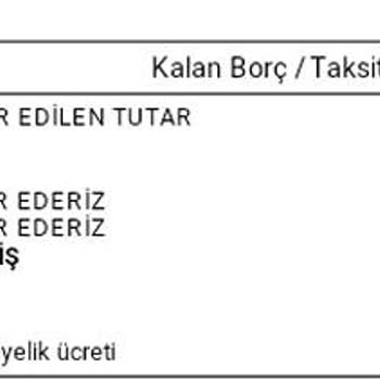 Garanti BBVA Yıllık Kart Ücreti
