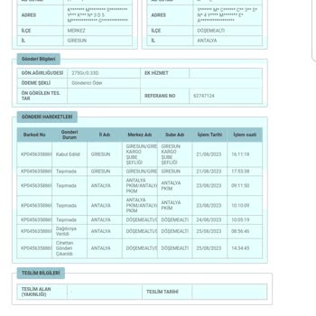 PTT Kargo PTT Antalya Pkim İhmali