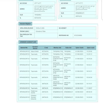 PTT Kargo PTT Antalya Pkim İhmali