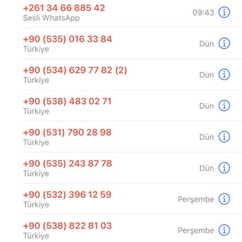 WhatsApp (Gizlilik İhlali )