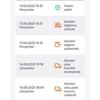 Trendyol Kargom Kayıp Ve Para İadem Yapılmıyor