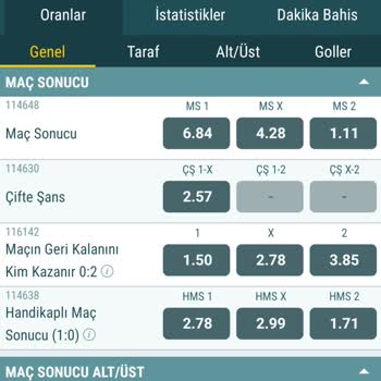 Nesine Müşteriyi Yanıltmak Ve Haksız Kazanç Sağlamak!