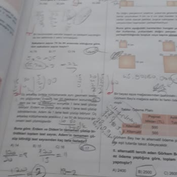 Nadir Kitap Üzerinde Çözüm Yapılmış İkinci El Kitapları Satıyor