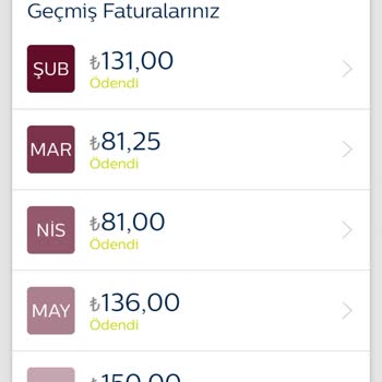 Türk Telekom Faturasıyla İlgili Sorun