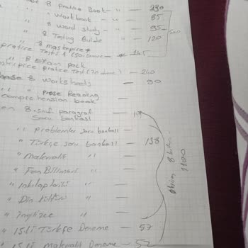 Girne Koleji Girne Kitap Satışı