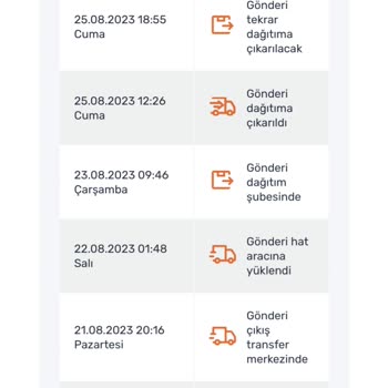 Sürat Kargo Balıkesir Altıeylül Şubesi Gönderimi Getirmiyor