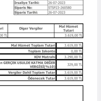 Tatilbudur İptal Edilen Rezervasyon Ve İadesi.