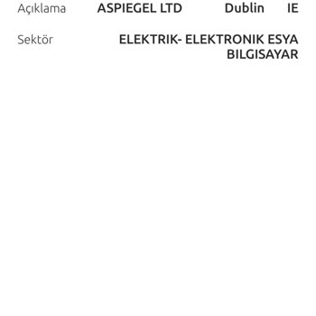 Aspiegel Ltd Nin İzin Para Çekmesi