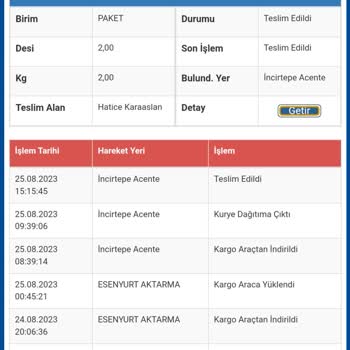 Sürat Kargo-İncirtepe Şubesi Kuryesi