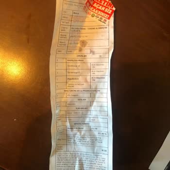 Getirden Verilen Yemek Siparişi Yanlışlığı