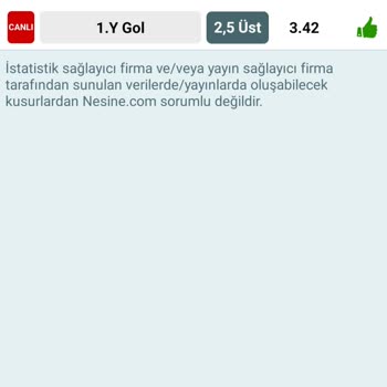 Nesine Skoru Farklı Göstererek Aldatıyor