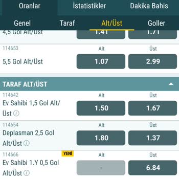 Nesine Skoru Farklı Göstererek Aldatıyor