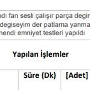 Vaillant Ecotec İntrö Sıfır Kombide Patlamalı Ateşleme Ve Arızalı Fan