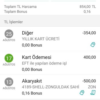 Garanti Bankası Kart Aidat İptali