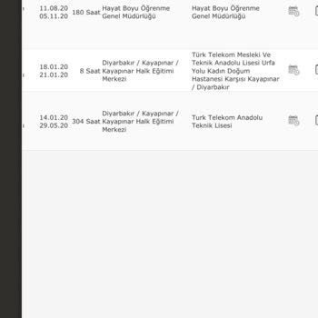 Milli Eğitim Bakanlığı (MEB) Hbo De Derslerim Görünmüyor