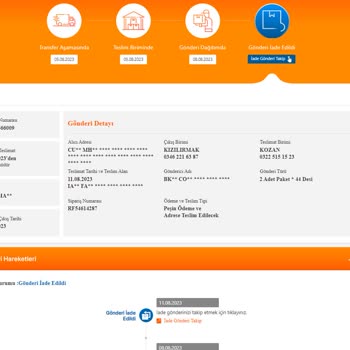 A101 Geri Gönderilen Ürünün Para İadesini Yapmıyor.