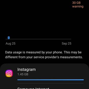 Turkcell Sosyal Medya Veri Kullanım Raporlarında Usulsüzlük