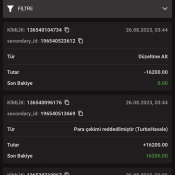 Rinabet Paramı Ödemedi Ve Mağdur Etti