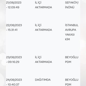 PTT Kargo Teslim Edilemeyen Kargo