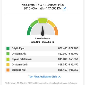 Gri Sigorta Pert Araç Bedeli Usulsüzlüğü