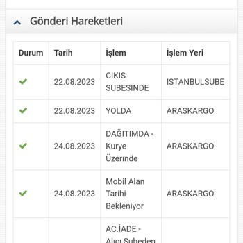 Jetizz Rossmann Ürünümü Kendi Kendine İade Etti Yazıyor