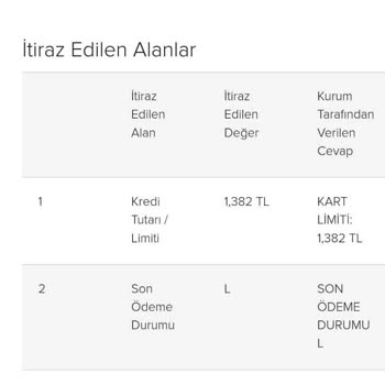 Akbank KKB Eksik Hatalı Bildirim Yapması