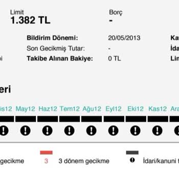 Akbank KKB Eksik Hatalı Bildirim Yapması