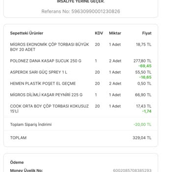 Migros Sanal Market Küflü Sucuk Satıyor.