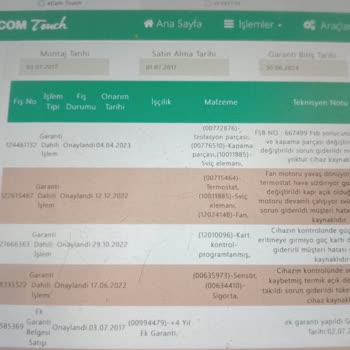 Profilo Buzdolabı Arızası Ve Çözüm Bulunmaması